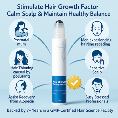 Follicore Hair Growth Roll™